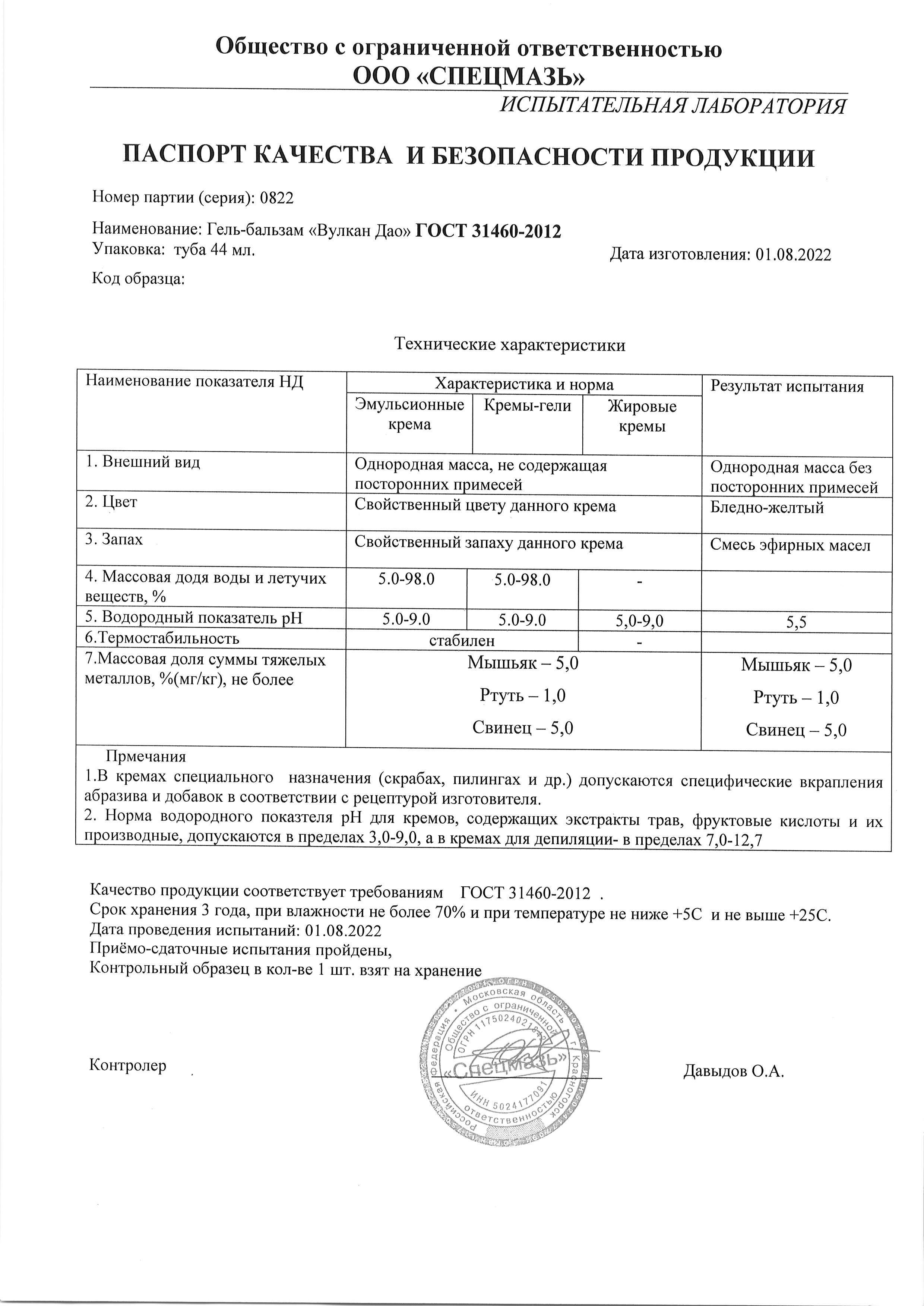 Паспорт №082022